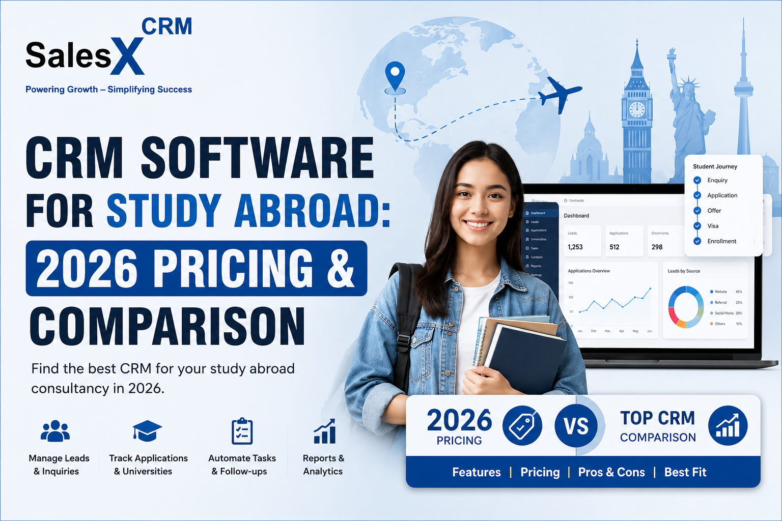 CRM Software for Study Abroad: 2026 Pricing & Comparison
