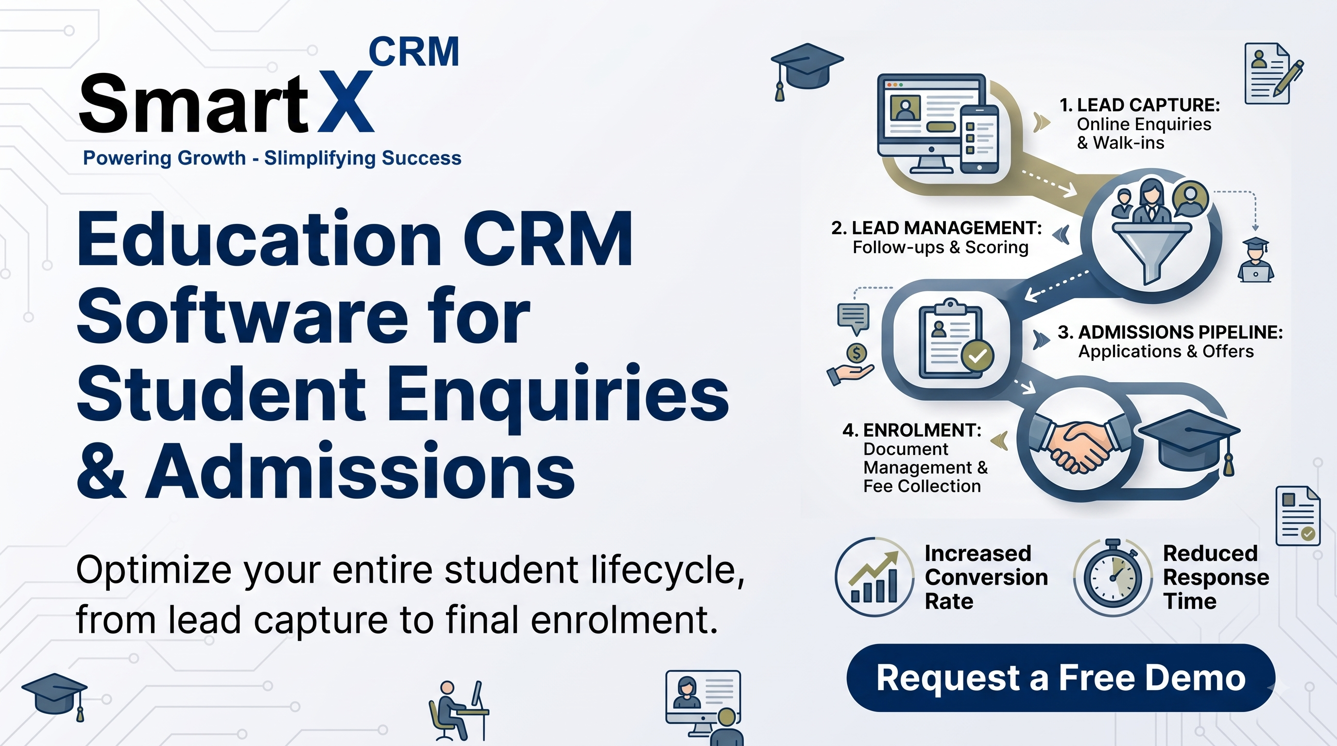 Education CRM Software for Student Enquiries & Admissions